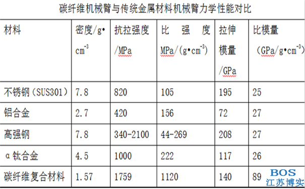 yth游艇会_yth游艇会·首页(欢迎您)