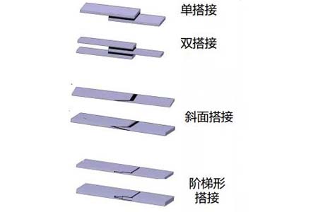 yth游艇会_yth游艇会·首页(欢迎您)