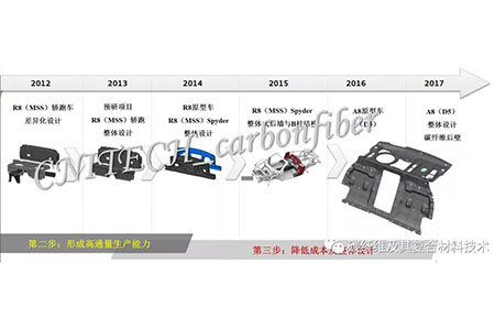 yth游艇会_yth游艇会·首页(欢迎您)