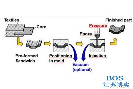 yth游艇会_yth游艇会·首页(欢迎您)