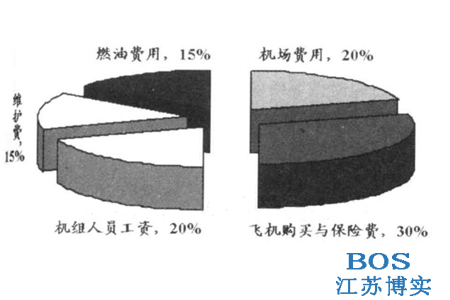 yth游艇会_yth游艇会·首页(欢迎您)