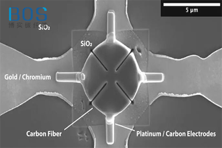 yth游艇会_yth游艇会·首页(欢迎您)