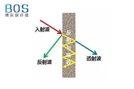 yth游艇会_yth游艇会·首页(欢迎您)
