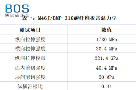 yth游艇会_yth游艇会·首页(欢迎您)
