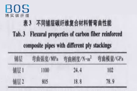 yth游艇会_yth游艇会·首页(欢迎您)