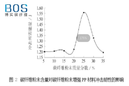yth游艇会_yth游艇会·首页(欢迎您)