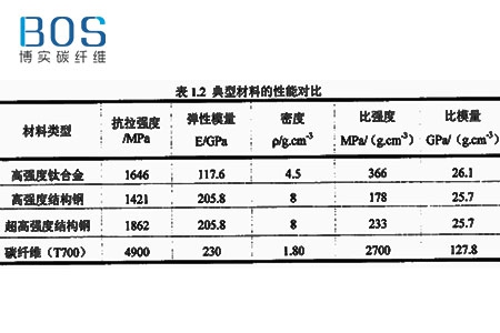 yth游艇会_yth游艇会·首页(欢迎您)