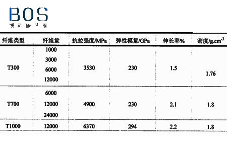 yth游艇会_yth游艇会·首页(欢迎您)