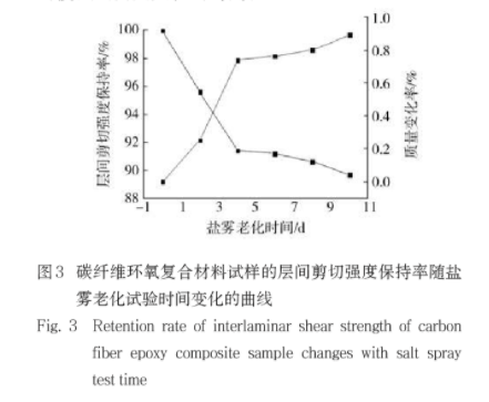 yth游艇会_yth游艇会·首页(欢迎您)