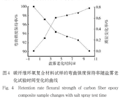 yth游艇会_yth游艇会·首页(欢迎您)