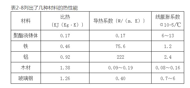 yth游艇会_yth游艇会·首页(欢迎您)
