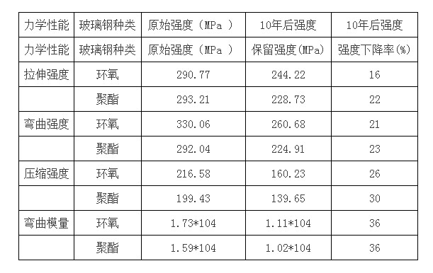 yth游艇会_yth游艇会·首页(欢迎您)