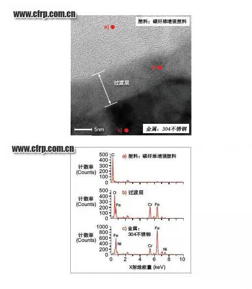 yth游艇会_yth游艇会·首页(欢迎您)