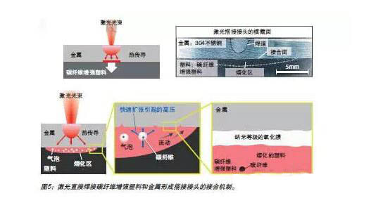 yth游艇会_yth游艇会·首页(欢迎您)