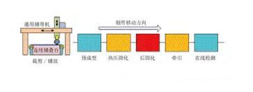 yth游艇会_yth游艇会·首页(欢迎您)
