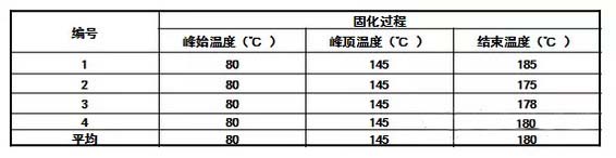 yth游艇会_yth游艇会·首页(欢迎您)
