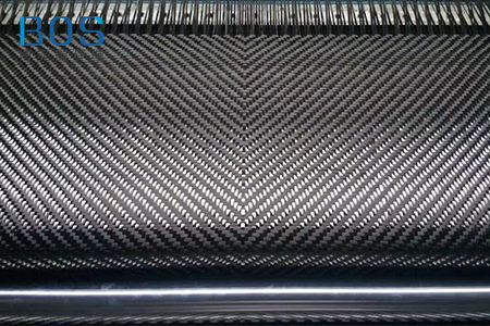 碳纤维制品的价格由什么决定？