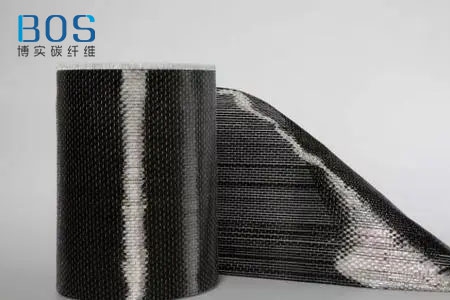 碳纤维复合材料的分类以及应用发展