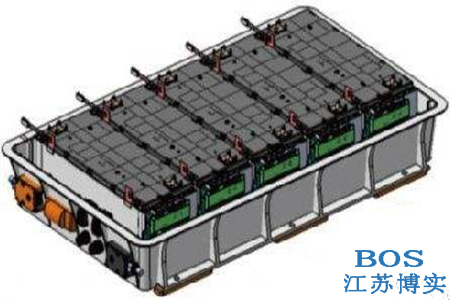 碳纤维汽车箱体设计，需要考虑哪些因素？
