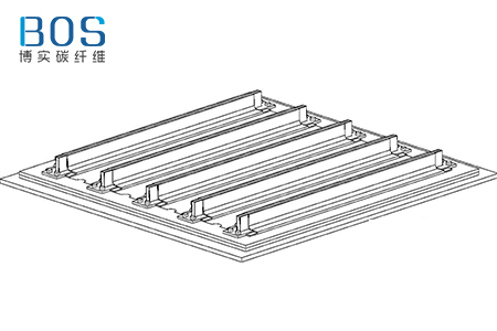 碳纤维加筋壁板结构件的制造工艺分析