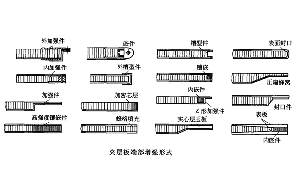 yth游艇会_yth游艇会·首页(欢迎您)