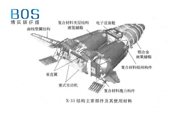 yth游艇会_yth游艇会·首页(欢迎您)